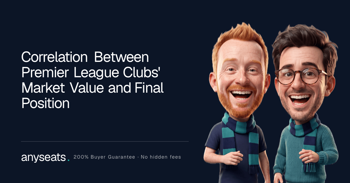 Correlation Between Premier League Clubs' Market Value and Final Position