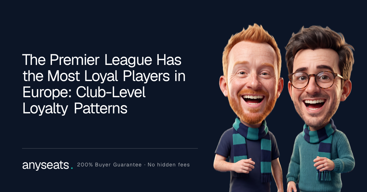 The Premier League Has the Most Loyal Players in Europe: Club-Level Loyalty Patterns